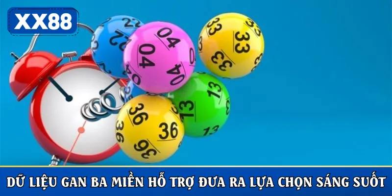 Dữ liệu gan ba miền hỗ trợ đưa ra lựa chọn sáng suốt